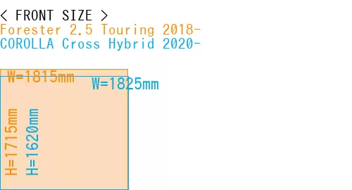 #Forester 2.5 Touring 2018- + COROLLA Cross Hybrid 2020-
